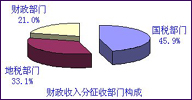㼶࣬ɱν
